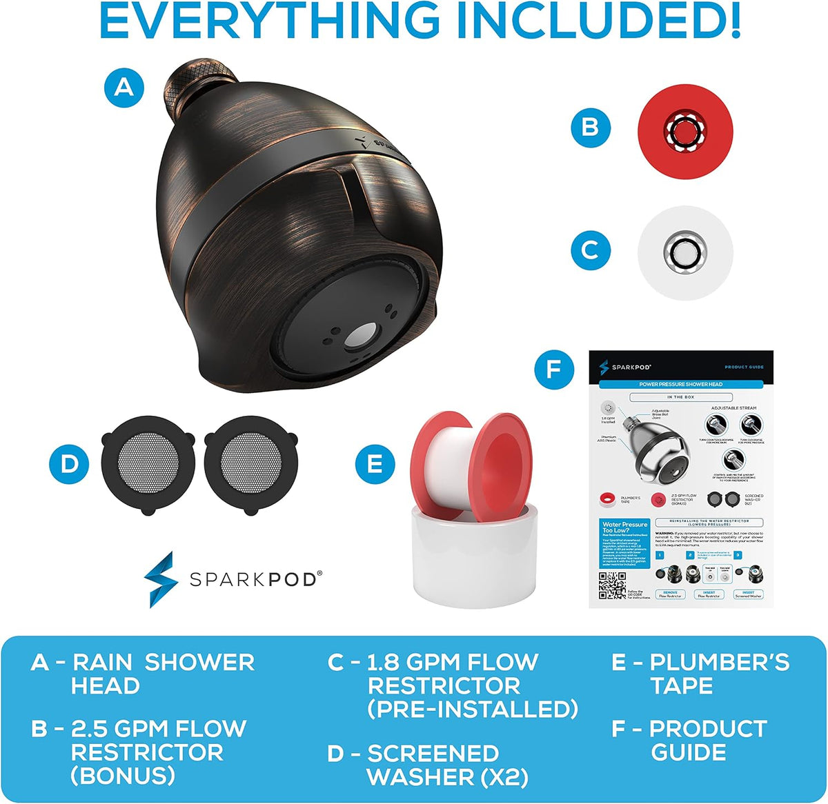High Pressure Shower Head, 3 Inch Fixed Showerhead, Black Matte | Rain, Pulsating & Combo Modes, Helps Boosts Low Water Pressure, Anti-Clog Nozzles, Easy Install