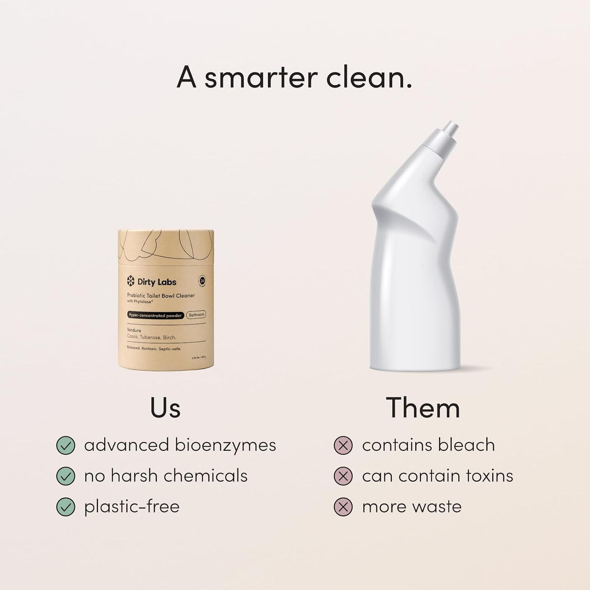 Probiotic Toilet Bowl Cleaner | Verdure | 24 Doses