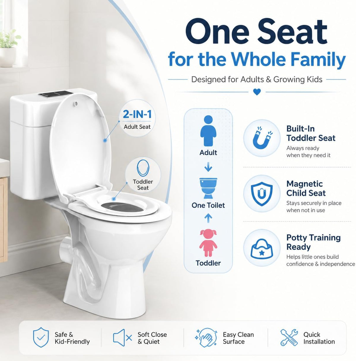 Round Toilet Seat with Built-In Toddler Seat, White