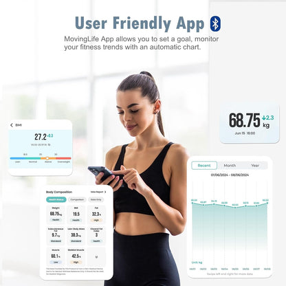 Bathroom Scale Smart Digital Bluetooth Scales for Body Weight