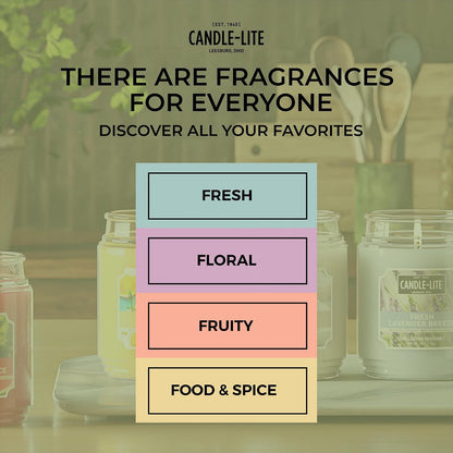 Candle-lite Scented Candles, Saltwater Lotus Fragrance, One 18 oz. Single-Wick Aromatherapy Candle with 110 Hours of Burn Time, White Color
