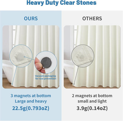 1 Pack Water-Repellent Fabric Shower Curtain Liner, 72x72 White