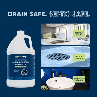Fruit Fly Drain Treatment | Drain Fly Eliminator | Eliminates Gnats, Sewer Flies and More - Works in All Drains - 32 Fl Oz