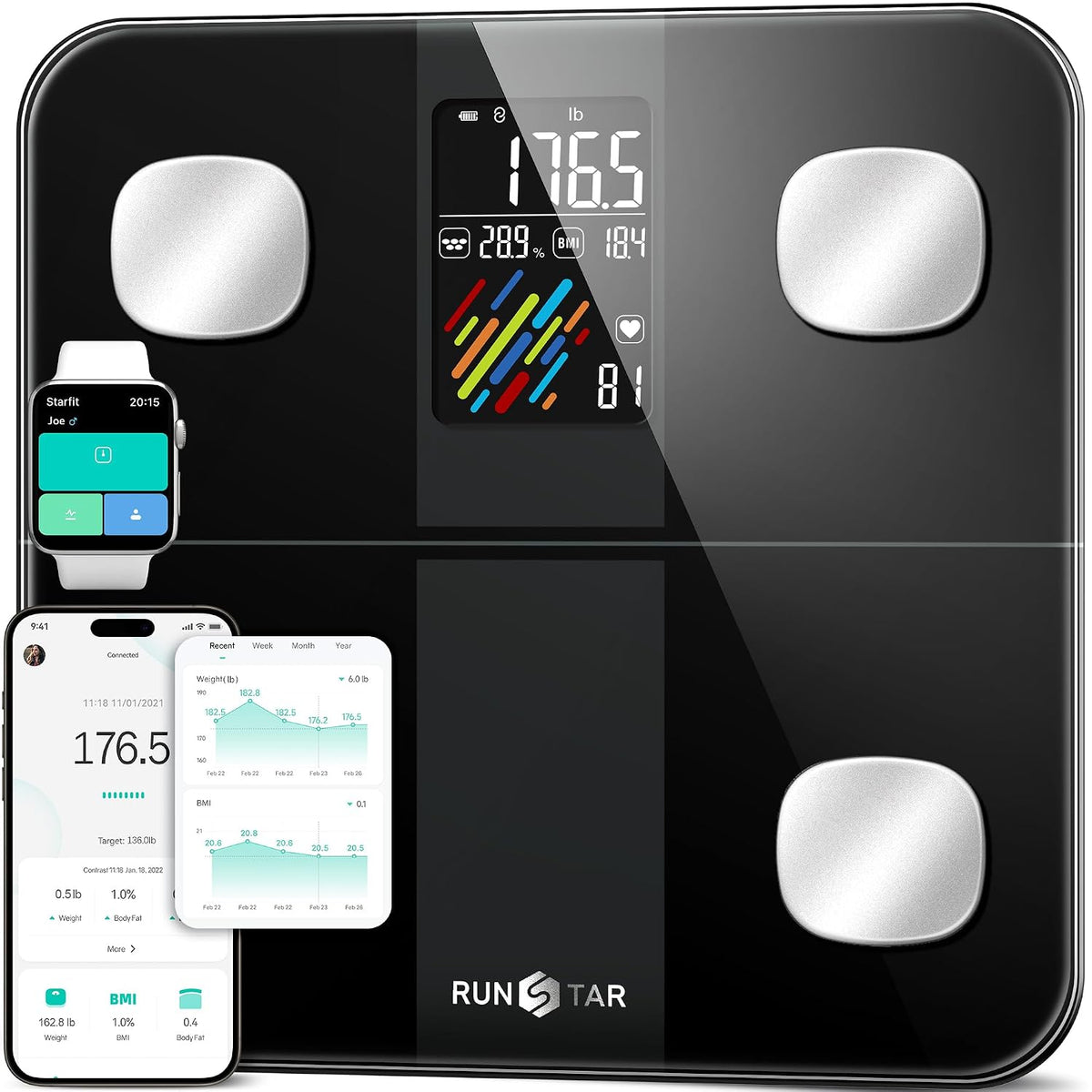 Smart Scale for Body Weight, High Accuracy Digital Bathroom Scale with Large Display for BMI Muscle Mass Heart Rate, 22 Body Composition Analyzer Sync with Fitness App, 400lb