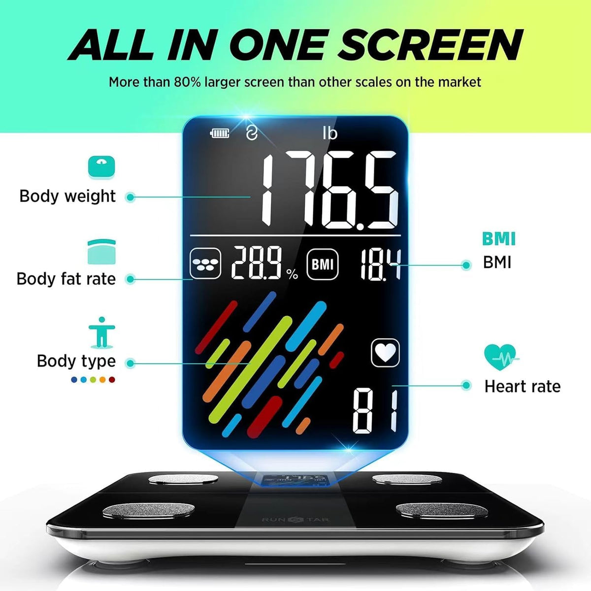 Smart Scale for Body Weight, High Accuracy Digital Bathroom Scale with Large Display for BMI Muscle Mass Heart Rate, 22 Body Composition Analyzer Sync with Fitness App, 400lb