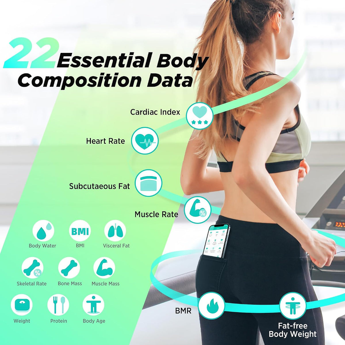 Smart Scale for Body Weight, High Accuracy Digital Bathroom Scale with Large Display for BMI Muscle Mass Heart Rate, 22 Body Composition Analyzer Sync with Fitness App, 400lb
