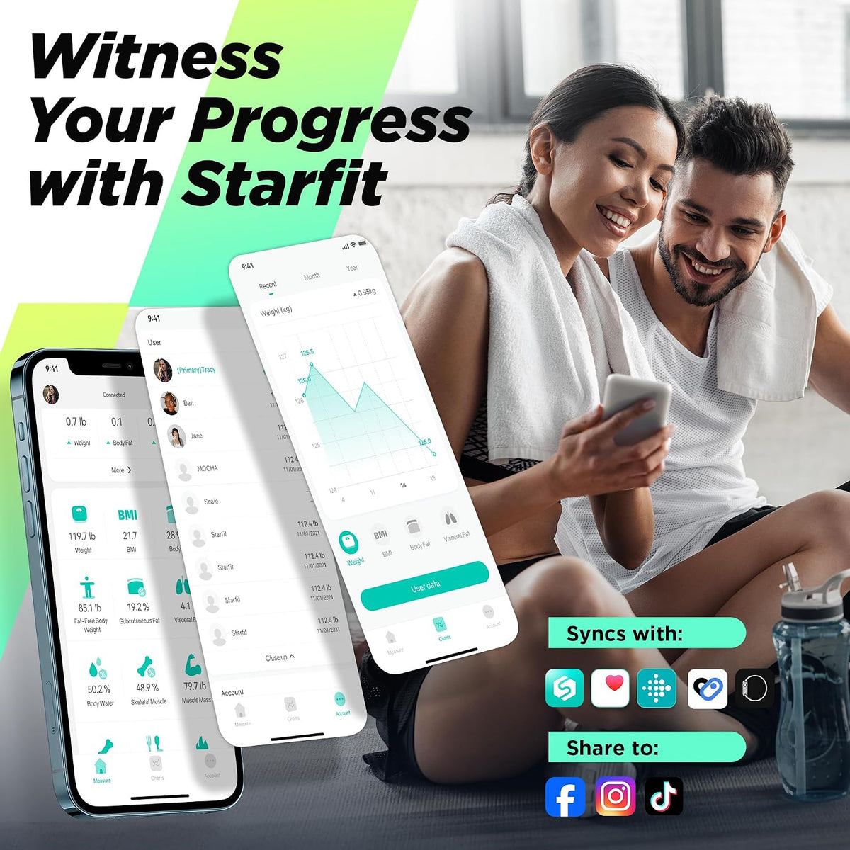 Smart Scale for Body Weight, High Accuracy Digital Bathroom Scale with Large Display for BMI Muscle Mass Heart Rate, 22 Body Composition Analyzer Sync with Fitness App, 400lb