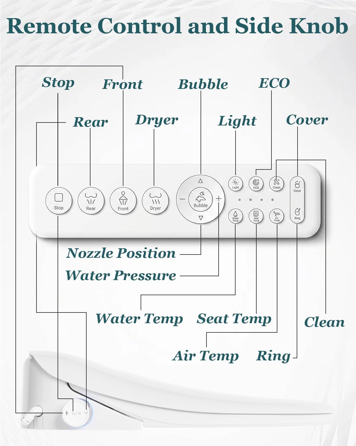 Smart Bidet Toilet Seat with Auto Open/Close Lid - Elongated Heated Seat, Instant Warm Water & Air Dryer, Remote Control, Stainless Steel Filter, Multiple Wash Modes & ECO Mode