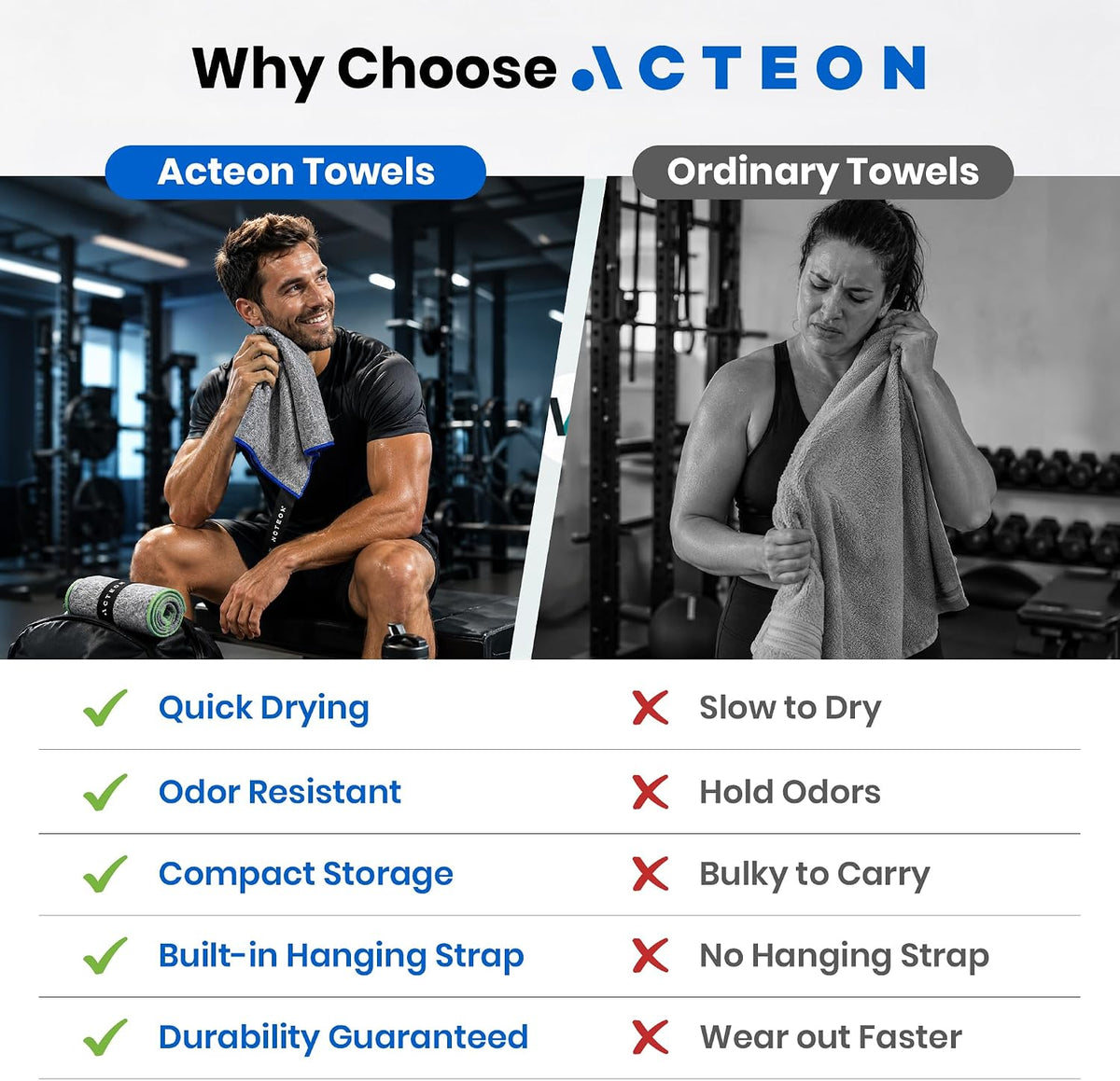 Microfiber Gym Towels, Quick Dry Silver ION Odor-Free Sweat Towel, Super Absorbent Fast Drying for Men & Women, Workout, Yoga, Running, Hiking, Travel – 16x30.5 Inch