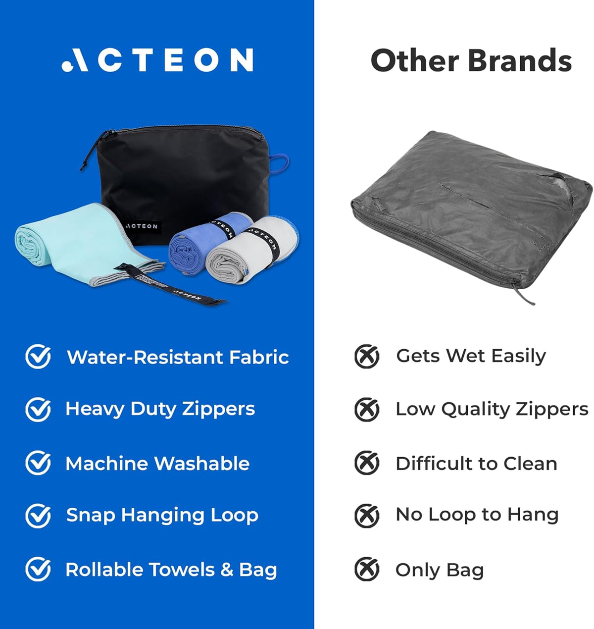 Microfiber Gym Towels, Quick Dry Silver ION Odor-Free Sweat Towel, Super Absorbent Fast Drying for Men & Women, Workout, Yoga, Running, Hiking, Travel – 16x30.5 Inch