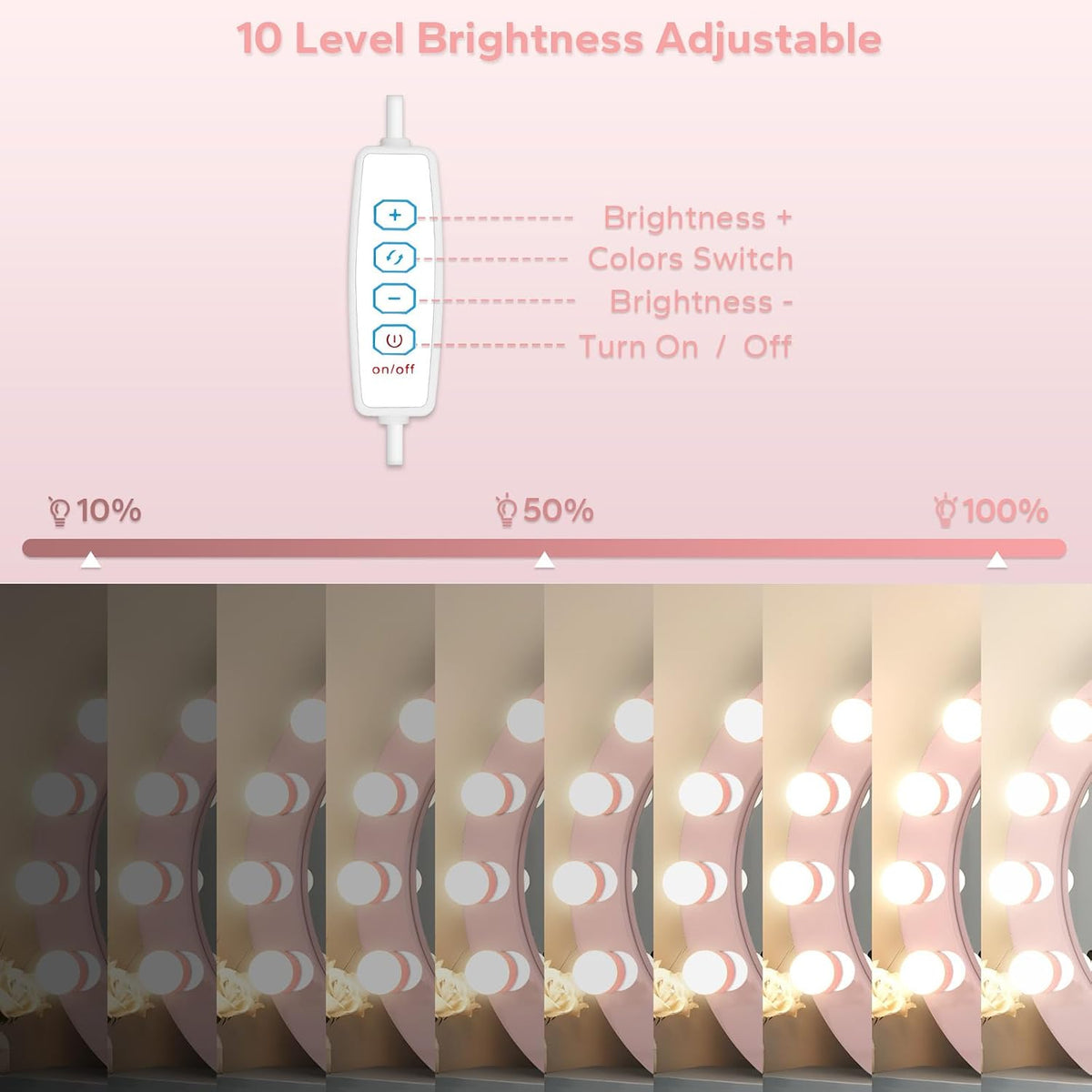 LED Vanity Lights For Mirror, Vanity Lights Stick on with 10 Dimmable Bulbs