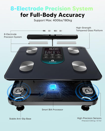 Smart Scale for Body Weight, Dual-Frequency 8-Electrode BIA