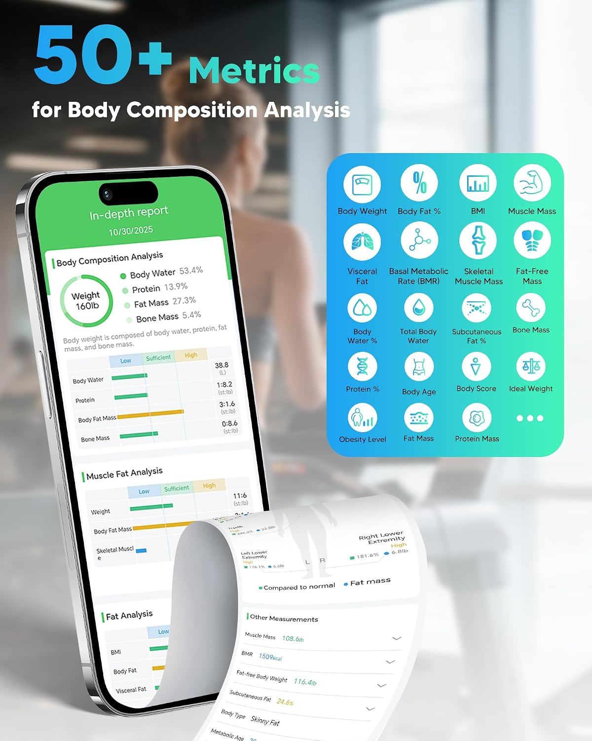 Smart Scale for Body Weight, Dual-Frequency 8-Electrode BIA