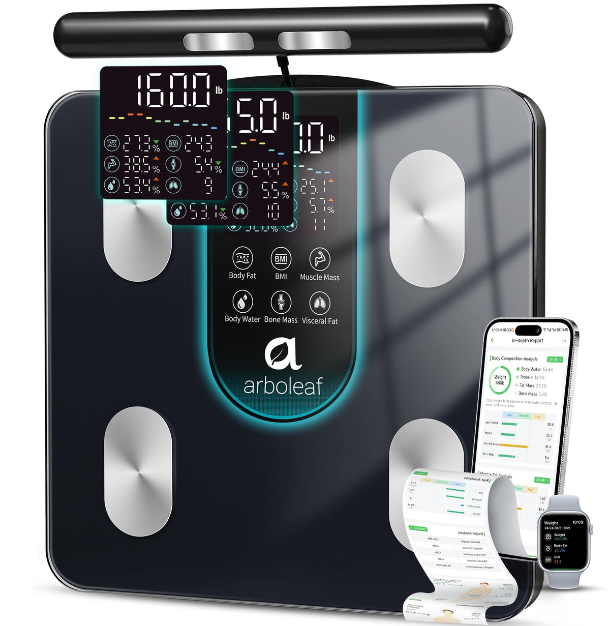 Smart Scale for Body Weight, Dual-Frequency 8-Electrode BIA