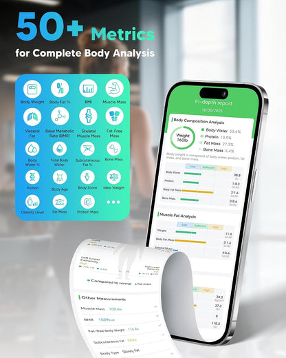 Smart Scale for Body Weight, Dual-Frequency 8-Electrode BIA