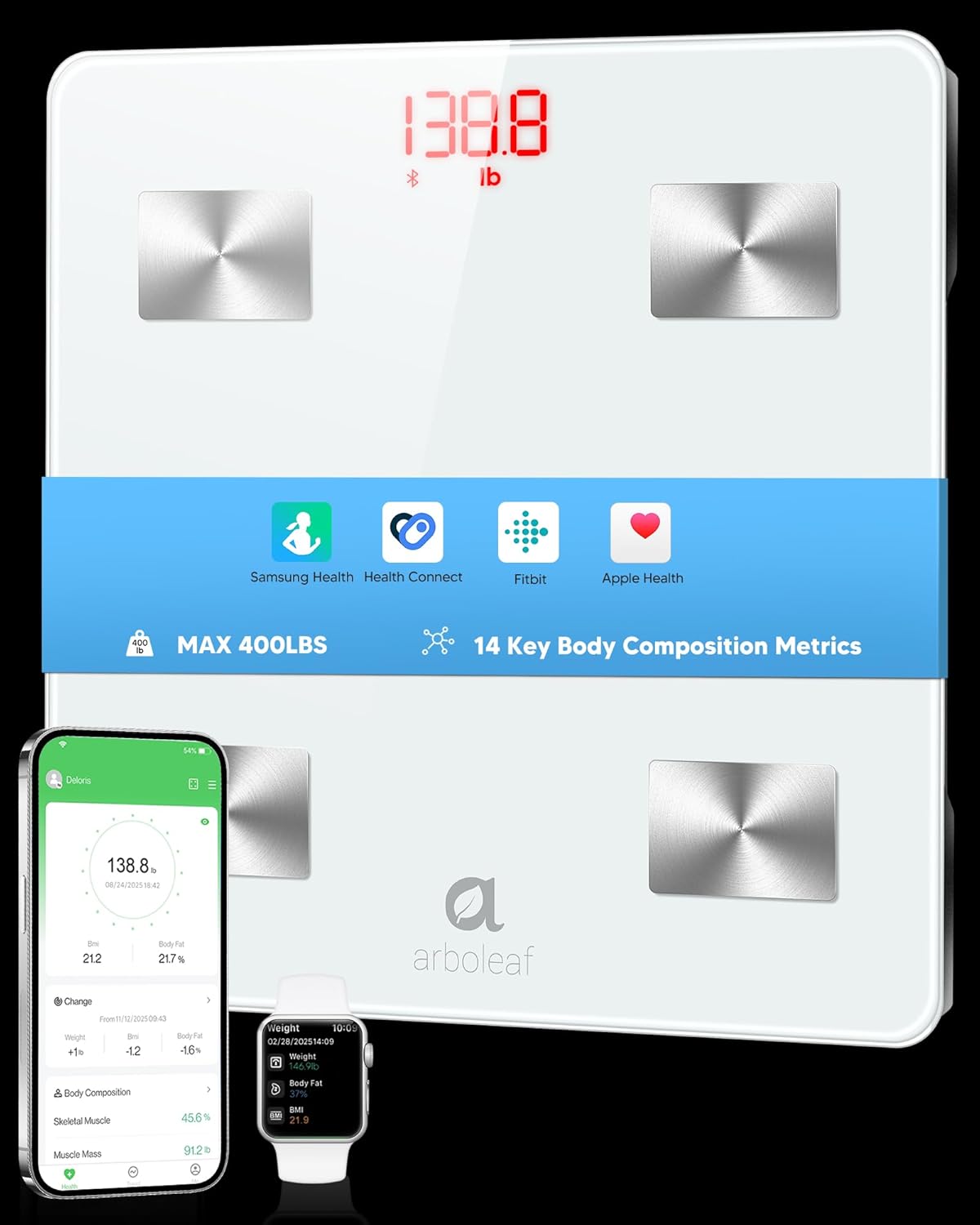 Smart Scale for Body Weight, Dual-Frequency 8-Electrode BIA