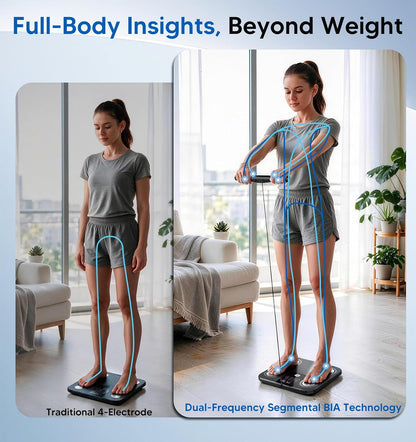 Smart Scale for Body Weight: Full-Body Composition Analysis, Black 11"