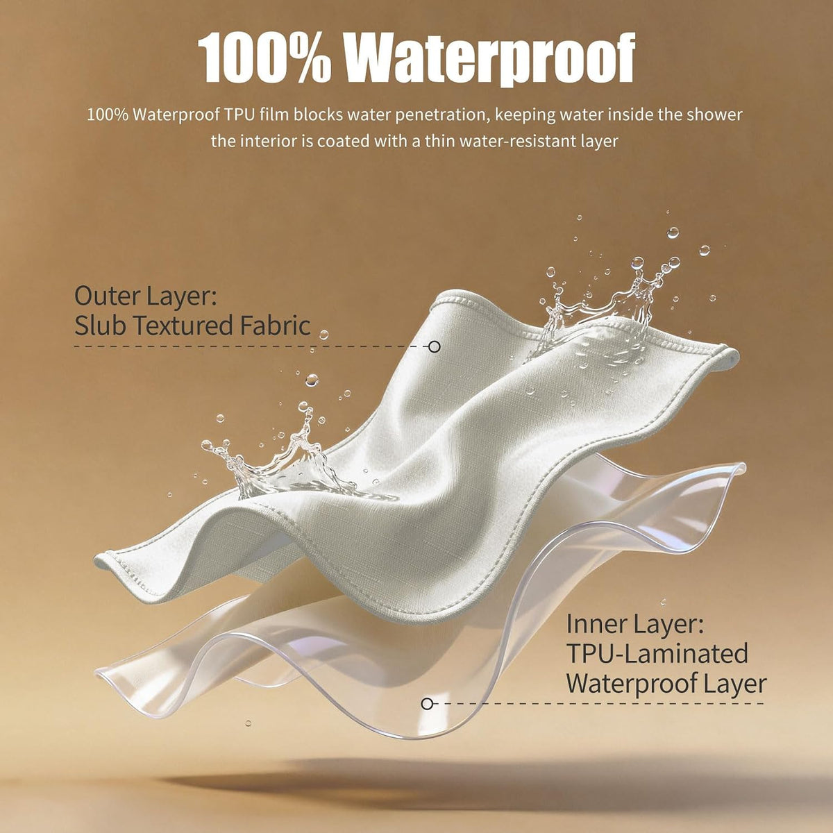 No Hook Shower Curtain, Waterproof Slub Fabric, White 71x74 in