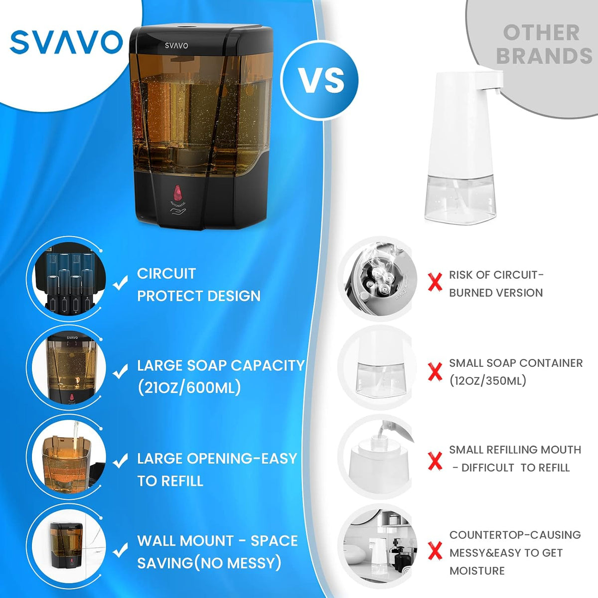 Automatic Soap Dispenser Hand Soap Dispenser Wall Mount 600m/21 fl.oz, Touchless Electric Sensor Pump Battery Operated for Offices Home Kitchen Bathroom Hotel Restaurant Commercial