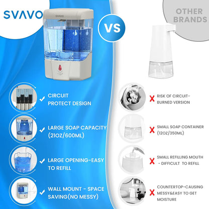 Automatic Soap Dispenser Hand Soap Dispenser Wall Mount 600m/21 fl.oz, Touchless Electric Sensor Pump Battery Operated for Offices Home Kitchen Bathroom Hotel Restaurant Commercial