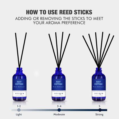 Reed Diffusers Set, 3.7 Oz Scent Diffuser, 6 Reed Diffuser Sticks, Home Fragrance Hyacinth, Peony & Citrus, Aromatherapy Oil Diffuser Reeds, More Masculine Scent, Bathroom & Office Decor 110ml