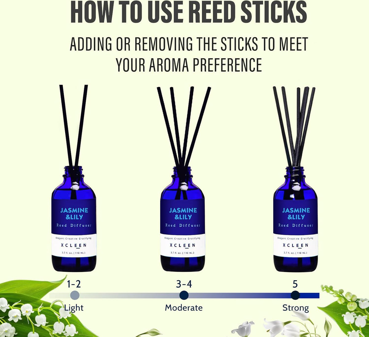 Reed Diffusers Set, 3.7 Oz Scent Diffuser, 6 Reed Diffuser Sticks, Home Fragrance Hyacinth, Peony & Citrus, Aromatherapy Oil Diffuser Reeds, More Masculine Scent, Bathroom & Office Decor 110ml