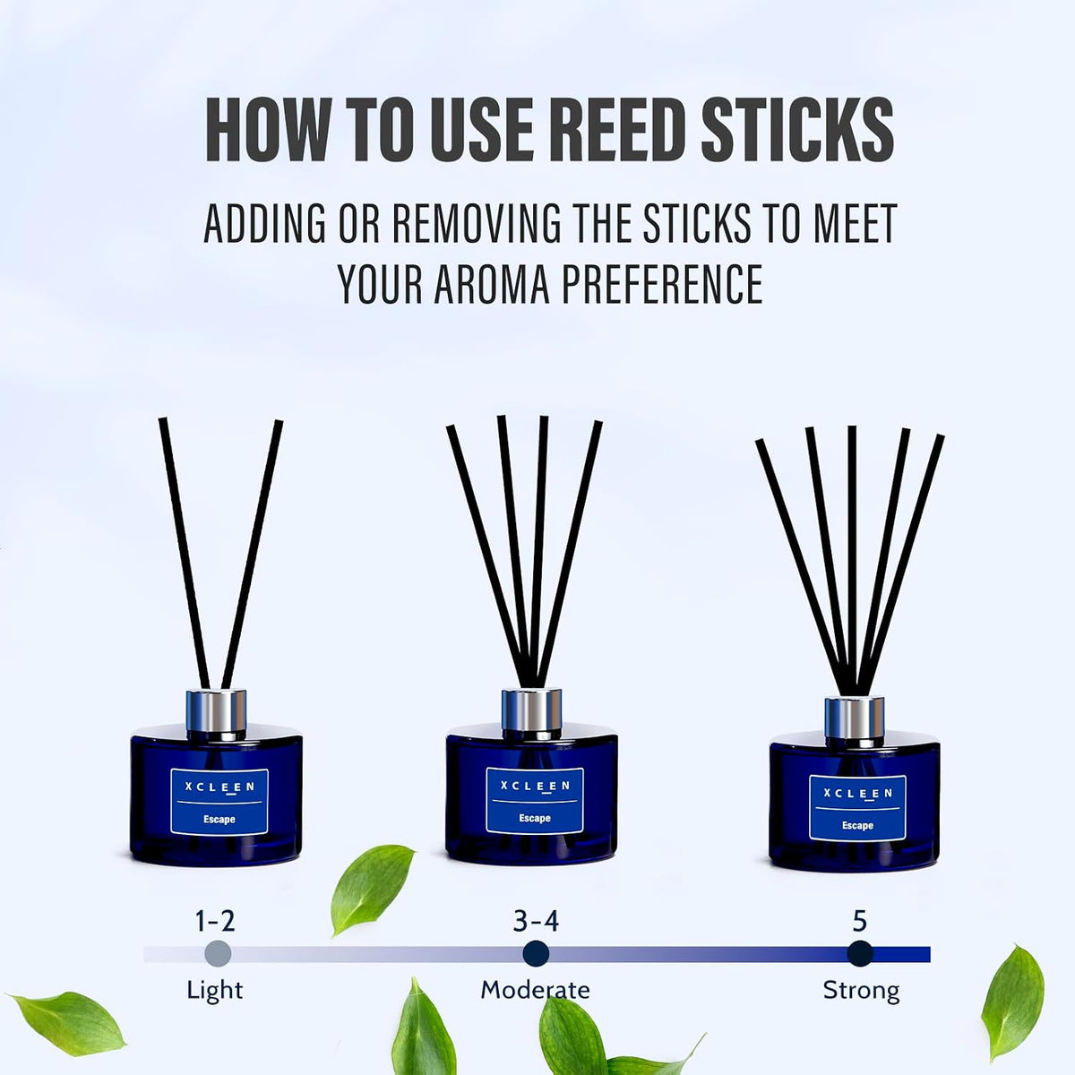 Reed Diffusers Set, 3.7 Oz Scent Diffuser, 6 Reed Diffuser Sticks, Home Fragrance Hyacinth, Peony & Citrus, Aromatherapy Oil Diffuser Reeds, More Masculine Scent, Bathroom & Office Decor 110ml