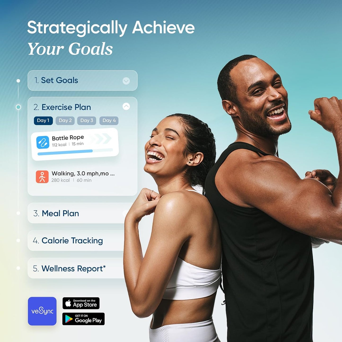 Upgraded Smart Scale for Body Weight Fat and BMI, FSA Eligible