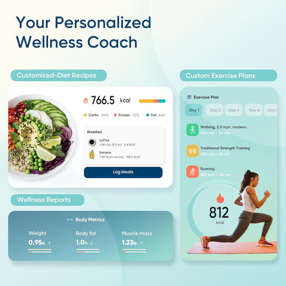 Upgraded Smart Scale for Body Weight Fat and BMI, FSA Eligible