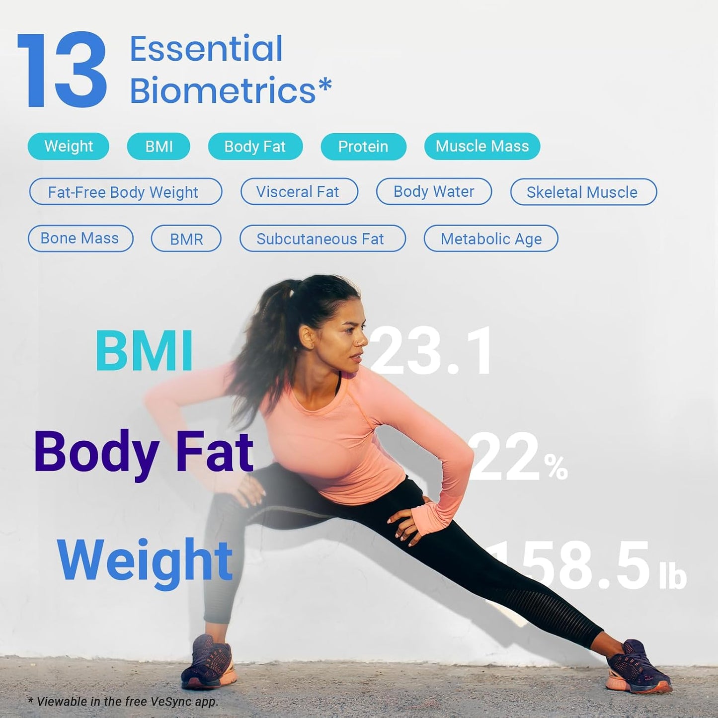 Upgraded Smart Scale for Body Weight Fat and BMI, FSA Eligible