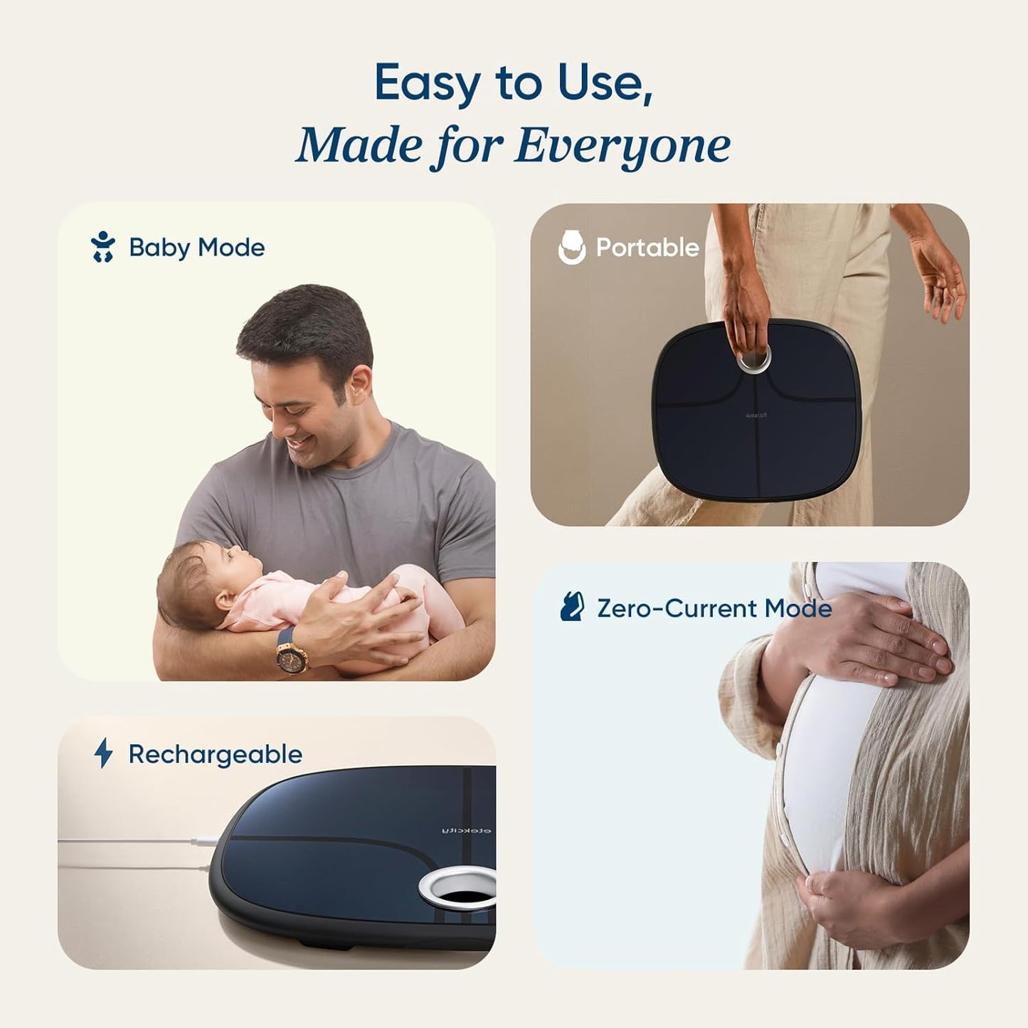 Upgraded Smart Scale for Body Weight Fat and BMI, FSA Eligible