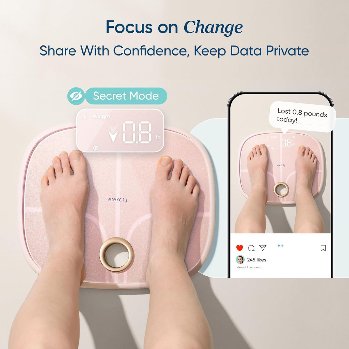 Upgraded Smart Scale for Body Weight Fat and BMI, FSA Eligible
