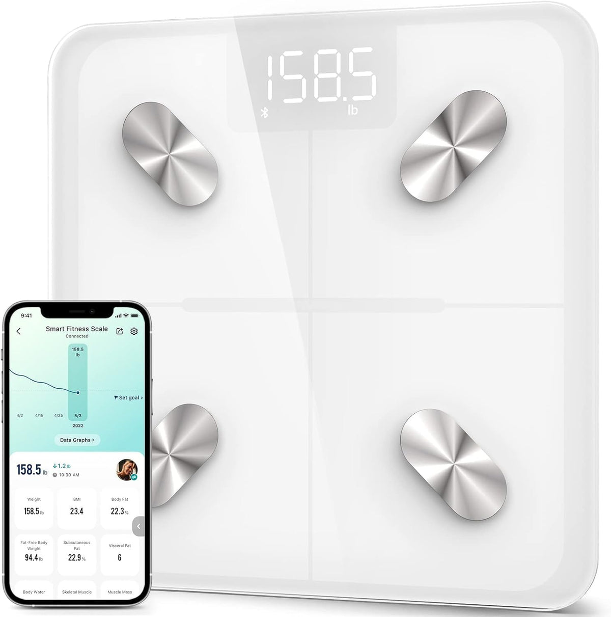 Upgraded Smart Scale for Body Weight Fat and BMI, FSA Eligible