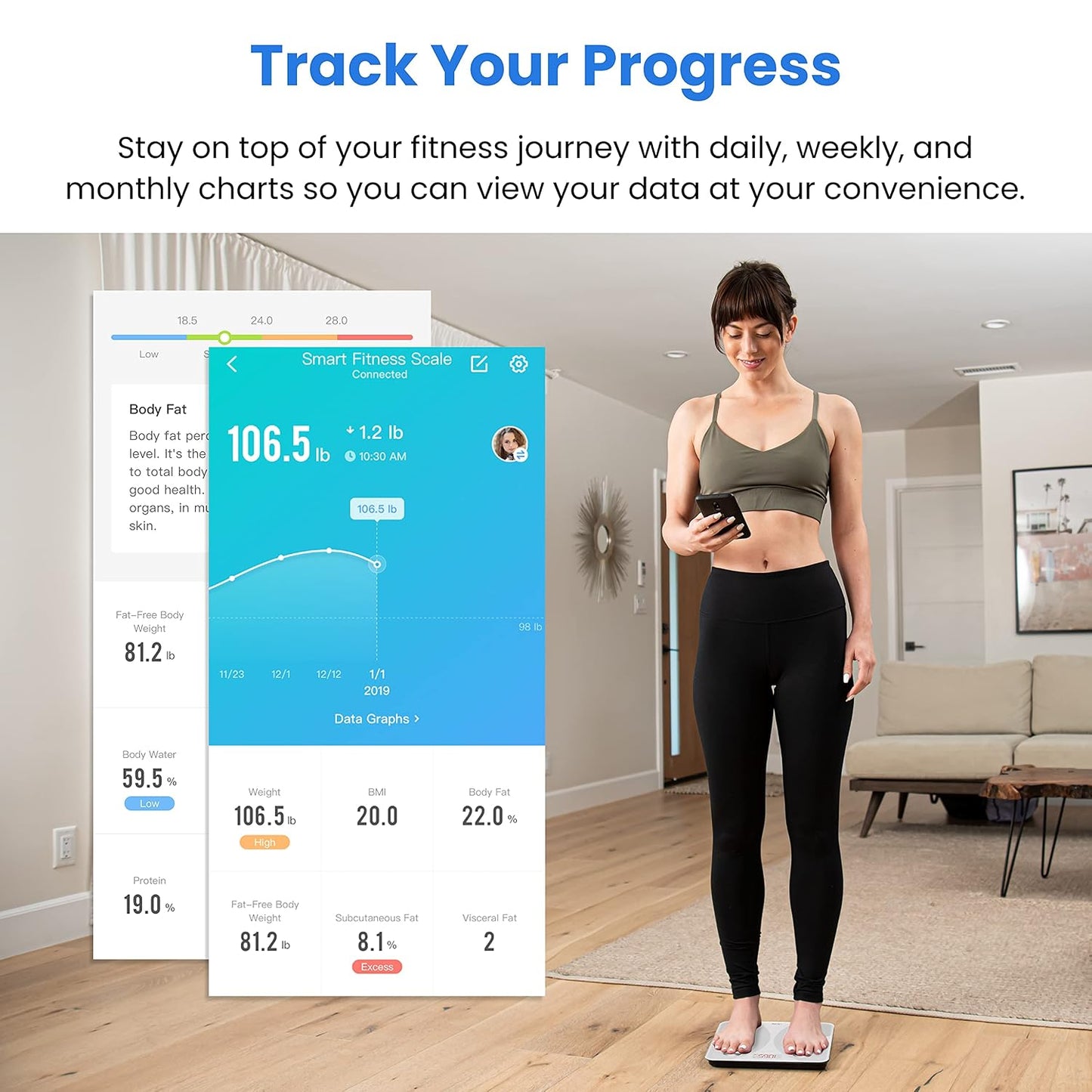 Upgraded Smart Scale for Body Weight Fat and BMI, FSA Eligible