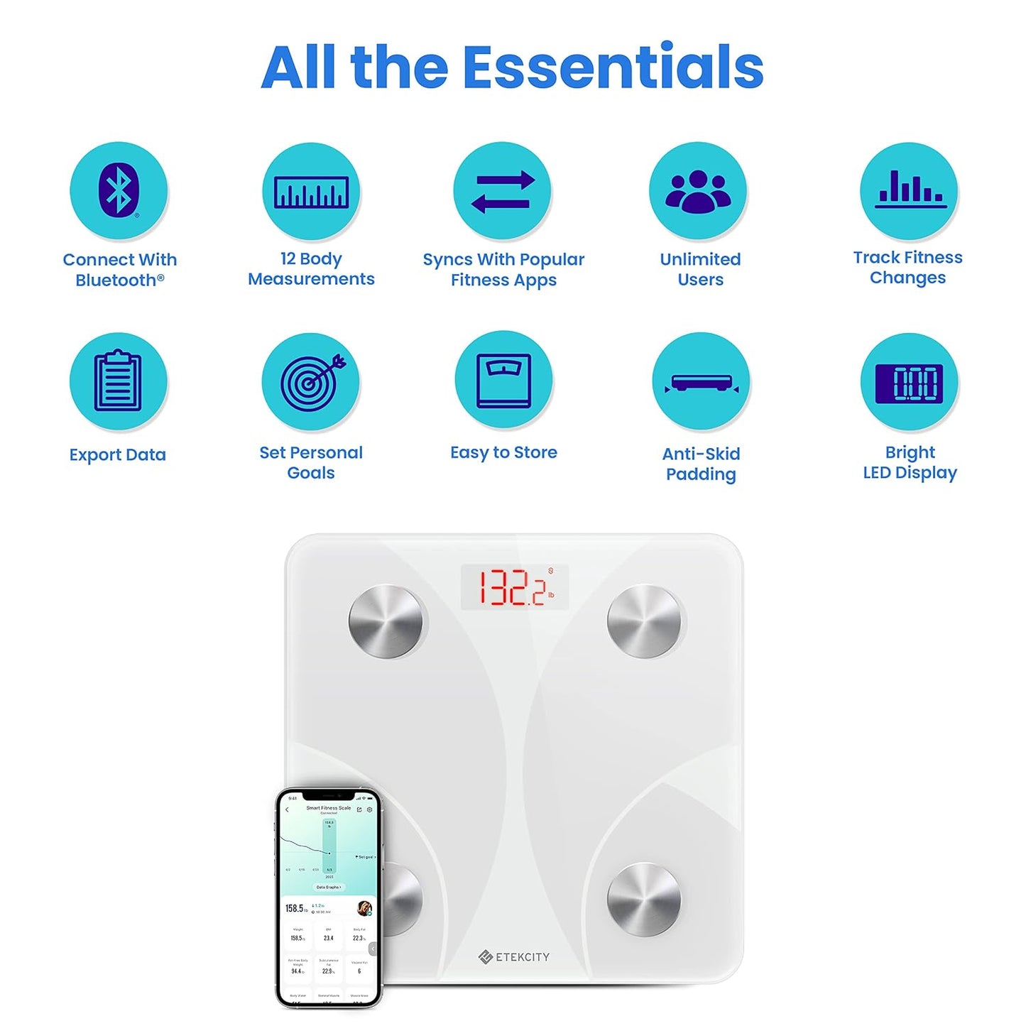 Upgraded Smart Scale for Body Weight Fat and BMI, FSA Eligible