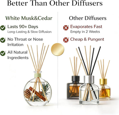 Cedarwood & White Musk Reed Diffuser, 3.34 Fl Oz