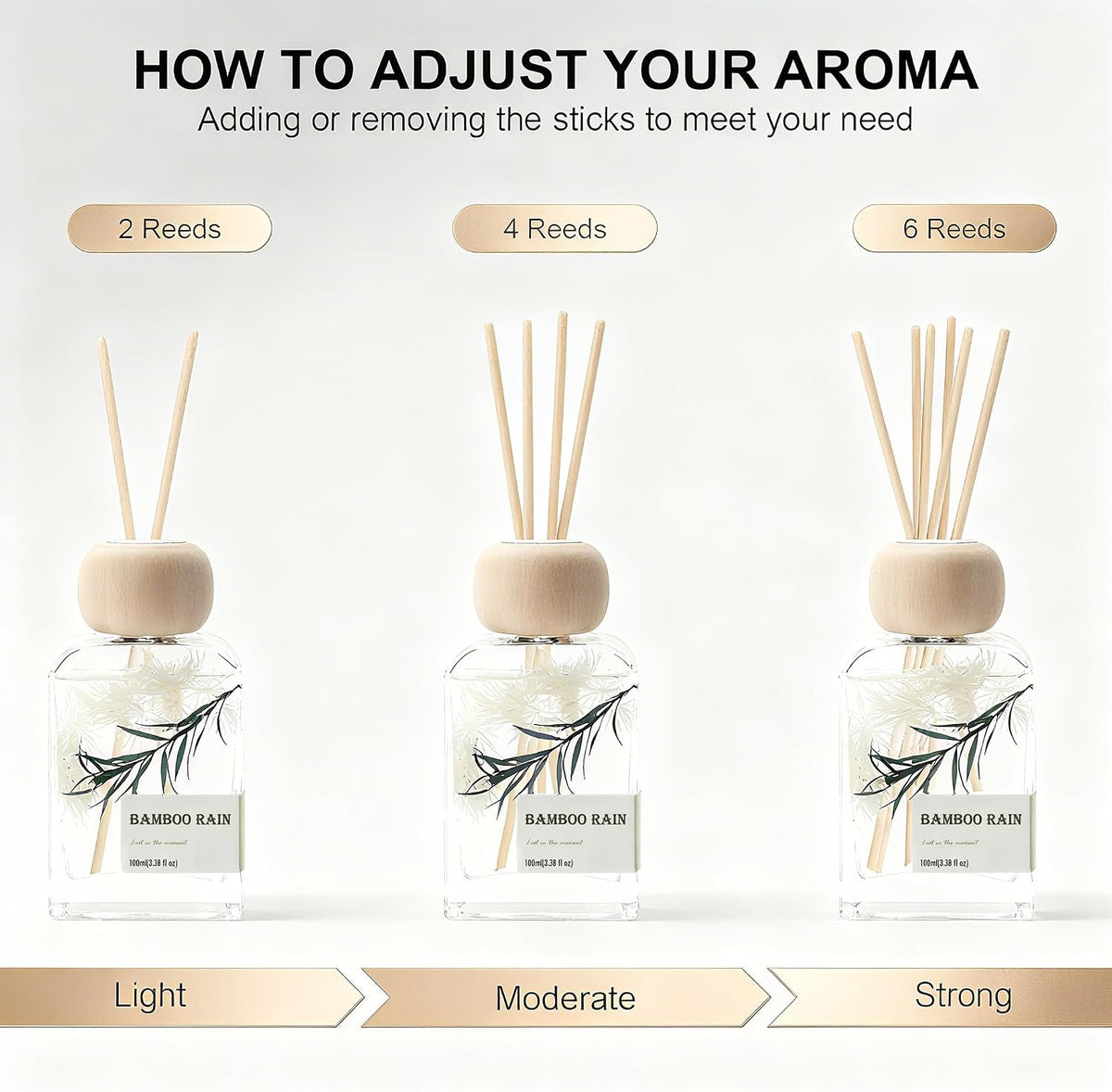 Cedarwood & White Musk Reed Diffuser, 3.34 Fl Oz