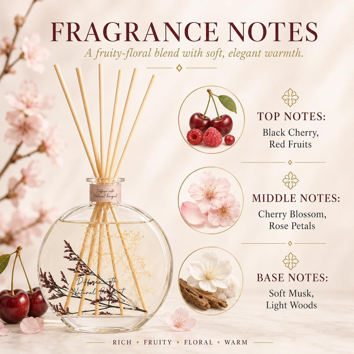Cedarwood & White Musk Reed Diffuser, 3.34 Fl Oz