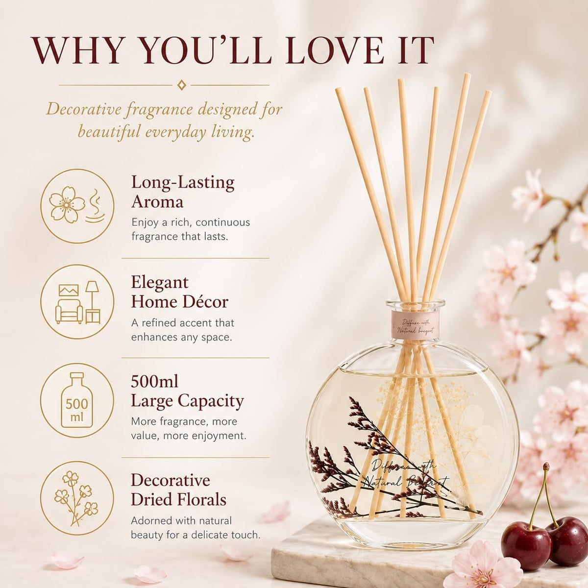 Cedarwood & White Musk Reed Diffuser, 3.34 Fl Oz