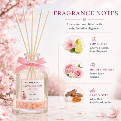 Cedarwood & White Musk Reed Diffuser, 3.34 Fl Oz
