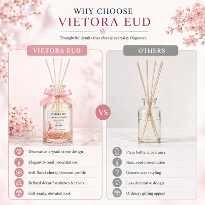 Cedarwood & White Musk Reed Diffuser, 3.34 Fl Oz