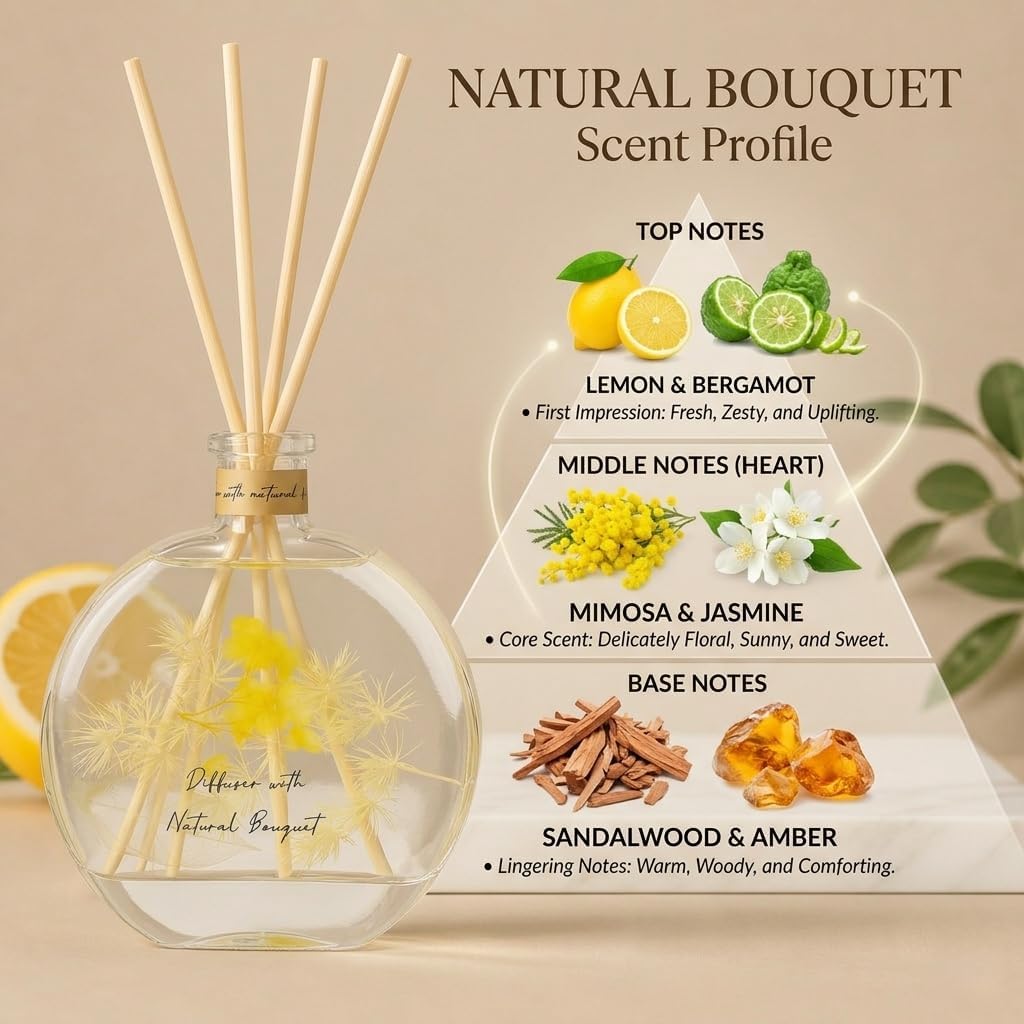 Cedarwood & White Musk Reed Diffuser, 3.34 Fl Oz