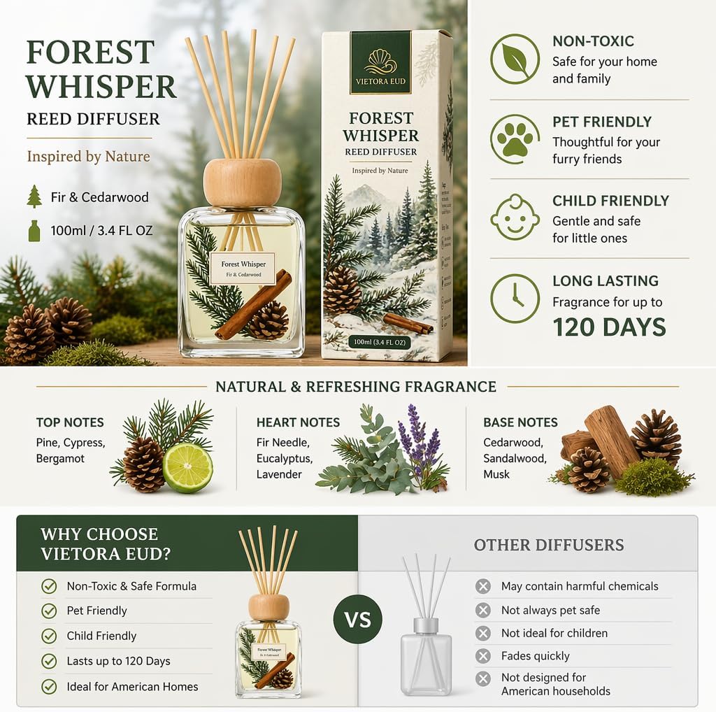 Cedarwood & White Musk Reed Diffuser, 3.34 Fl Oz