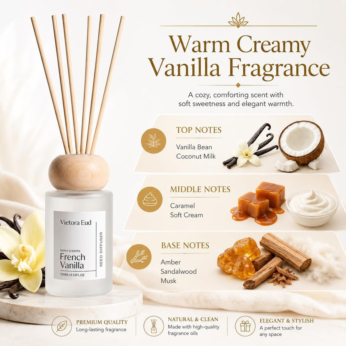 Cedarwood & White Musk Reed Diffuser, 3.34 Fl Oz