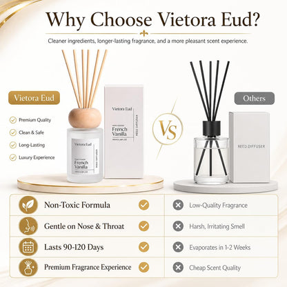 Cedarwood & White Musk Reed Diffuser, 3.34 Fl Oz