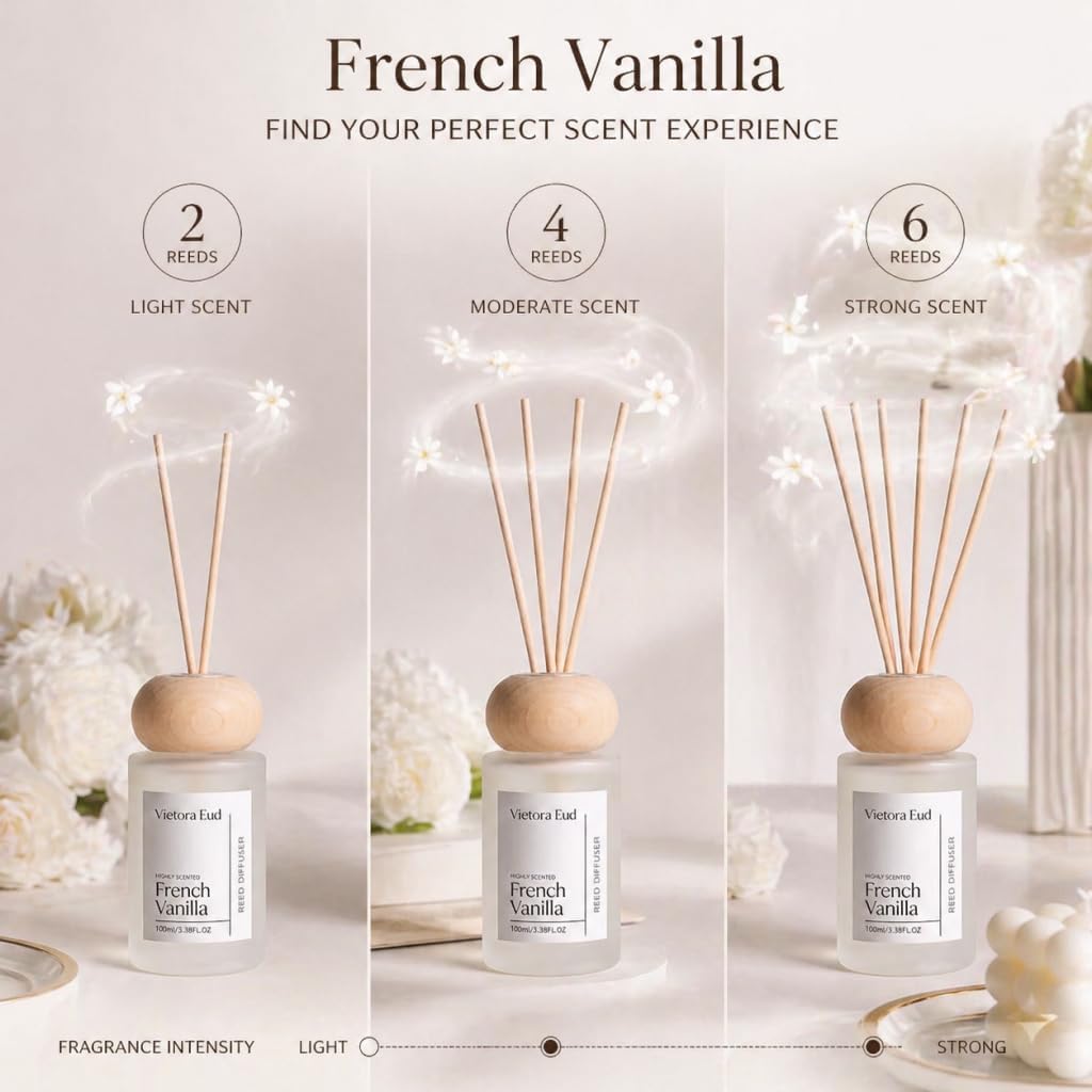 Cedarwood & White Musk Reed Diffuser, 3.34 Fl Oz
