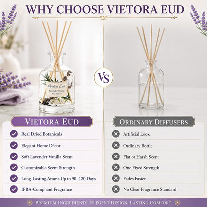 Cedarwood & White Musk Reed Diffuser, 3.34 Fl Oz