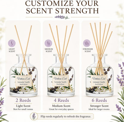 Cedarwood & White Musk Reed Diffuser, 3.34 Fl Oz