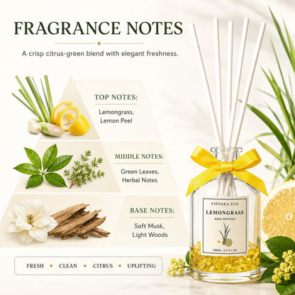 Cedarwood & White Musk Reed Diffuser, 3.34 Fl Oz