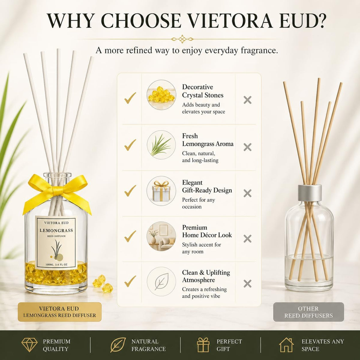 Cedarwood & White Musk Reed Diffuser, 3.34 Fl Oz